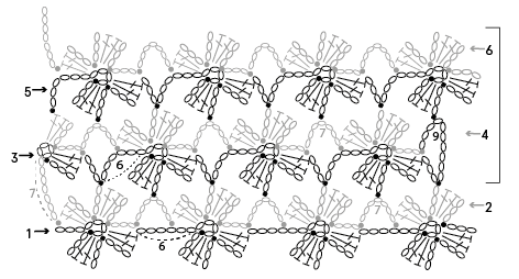 telpatroon gehaakte bloemen (4 bloemen)