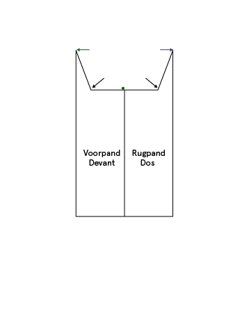 schema opnemen bandjes