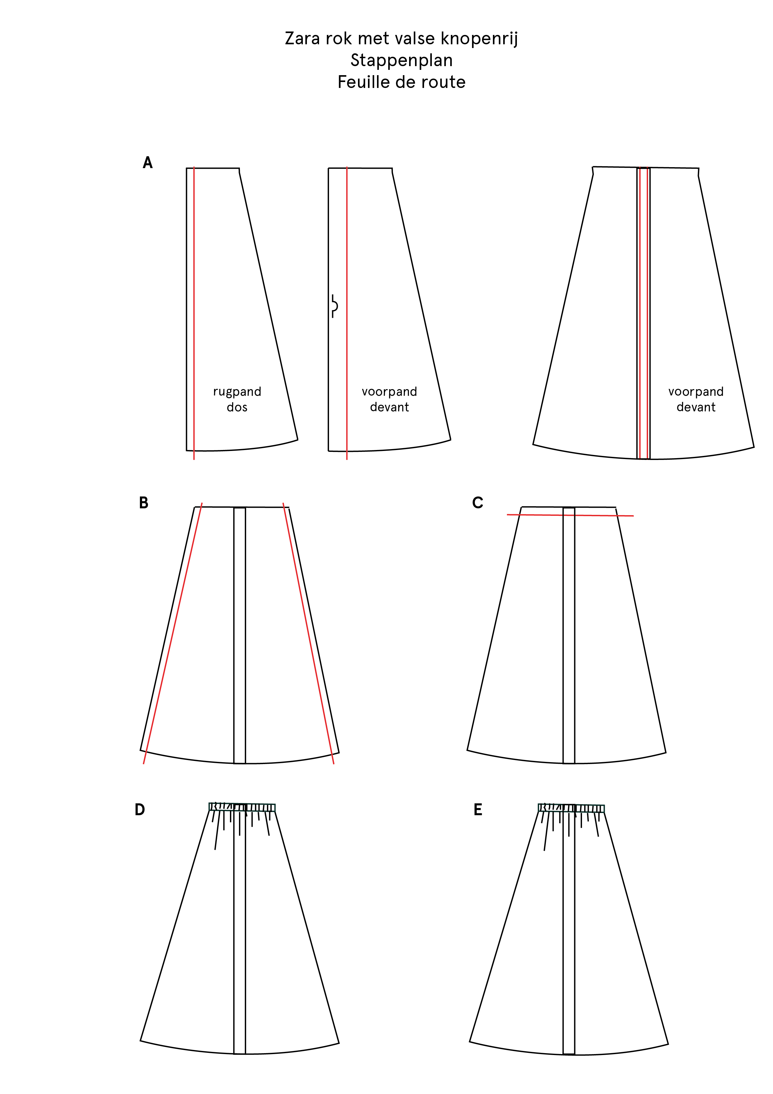 stappenplan Zara