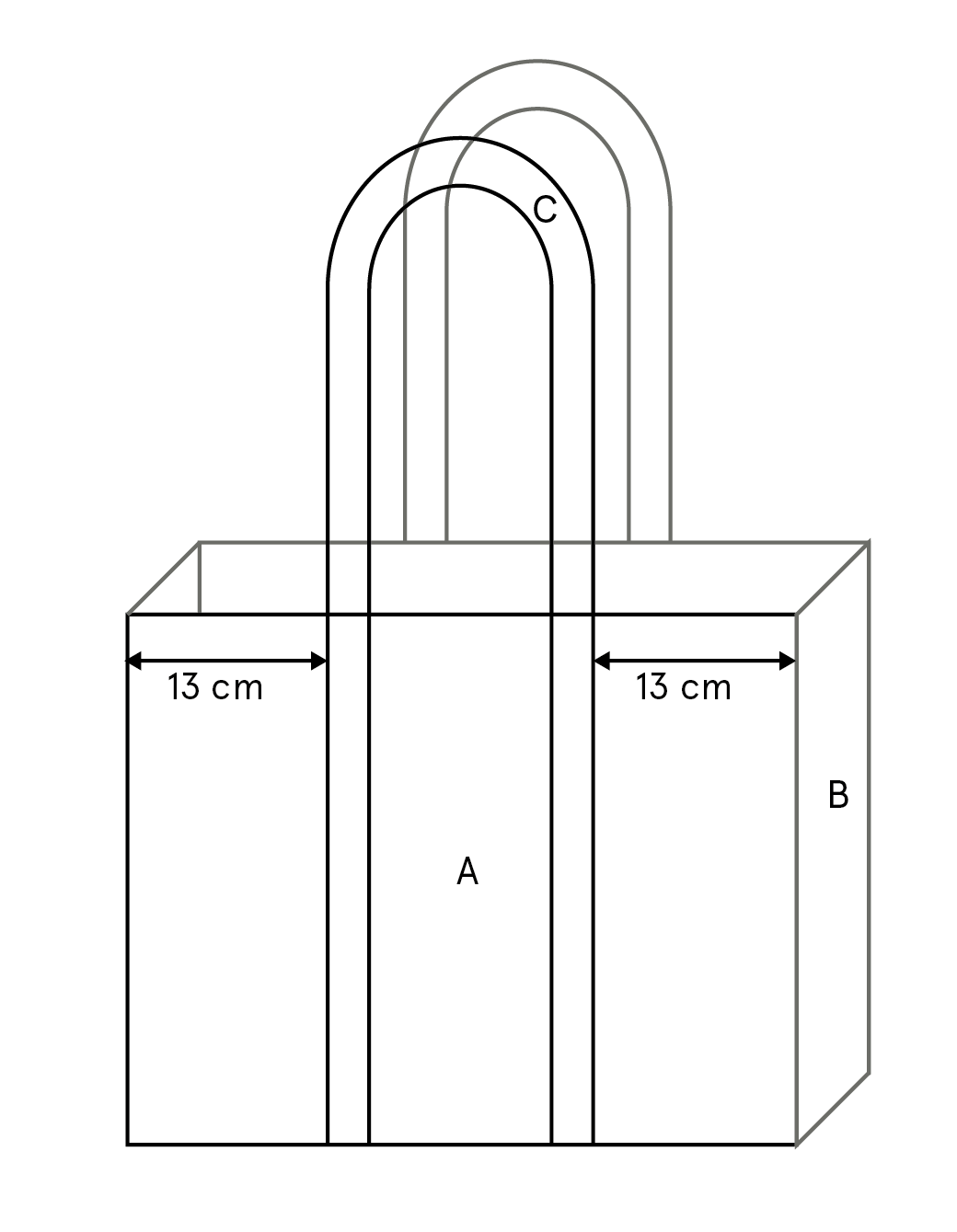 schéma bandoulière