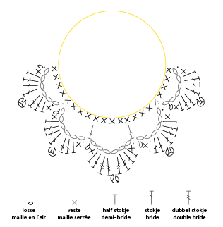 technische tekening