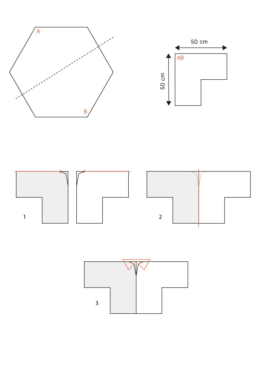 schéma hexagon