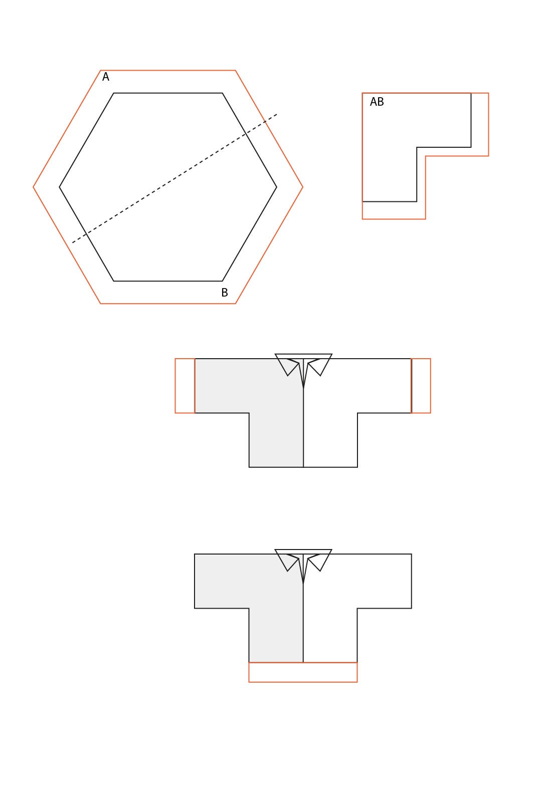 schéma hexagon