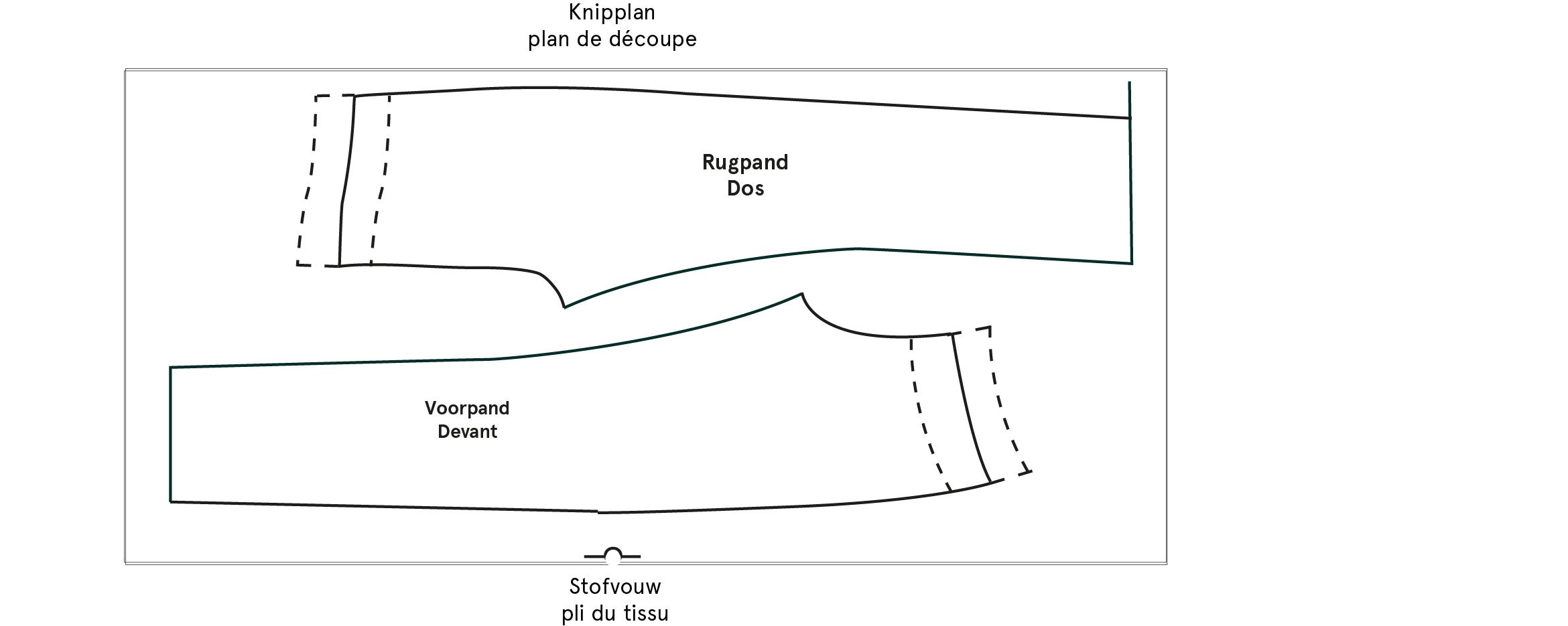 knipplan Benthe