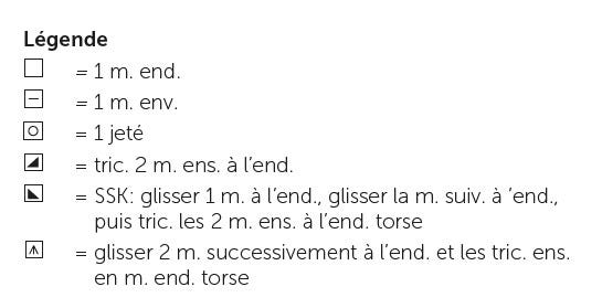 légende Vitani