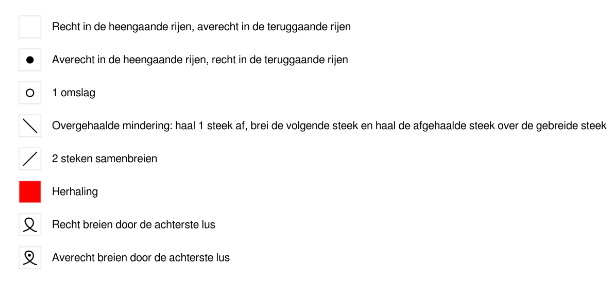 legende