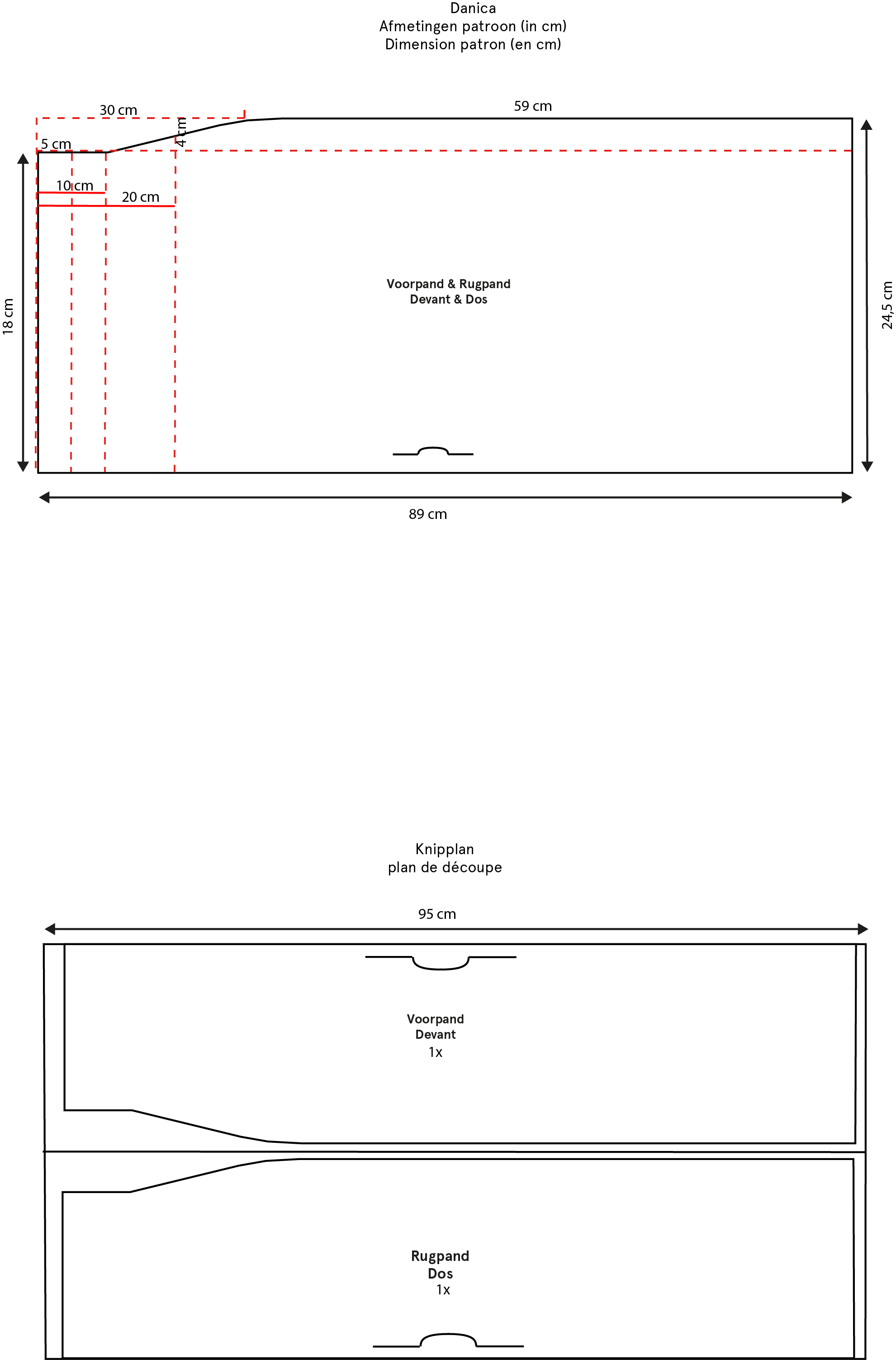 patron et plan de découpe