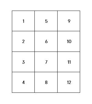 schema