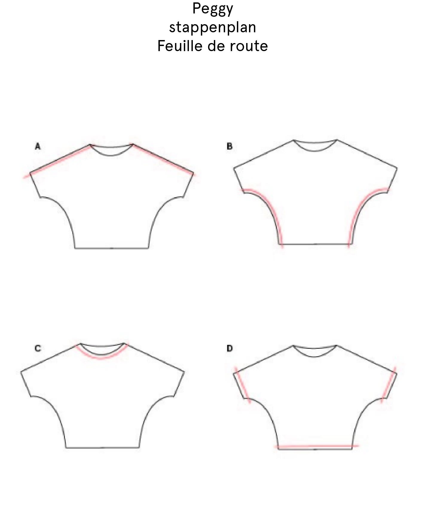 feuille de route Peggy