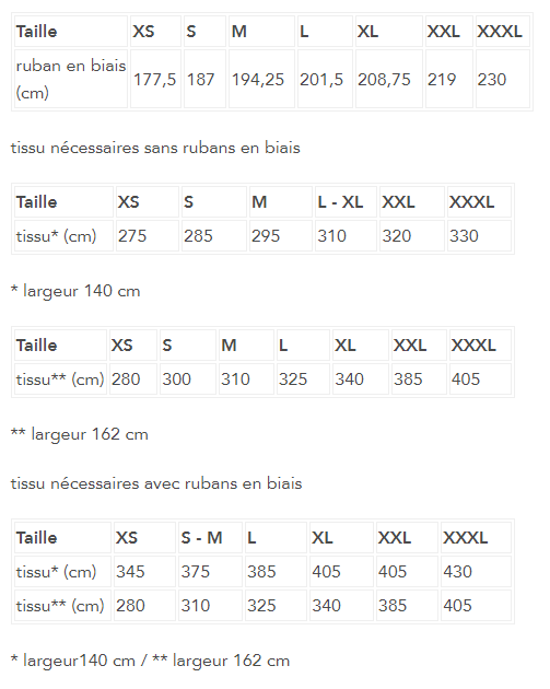 tableau Filippa