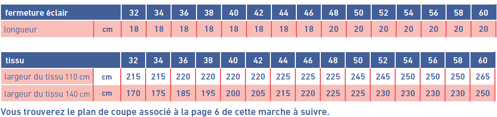 tableau Opal