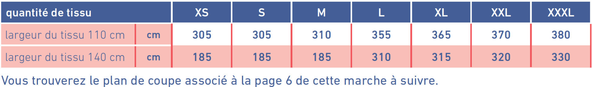 tableau Ruby