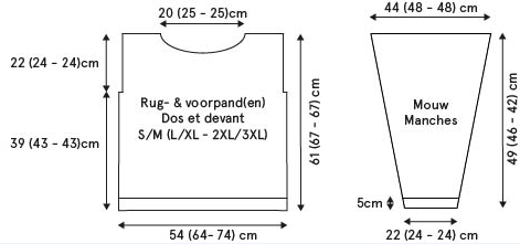 schéma technique modèle long
