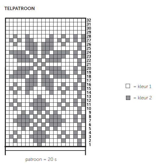 telpatroon zenta NL